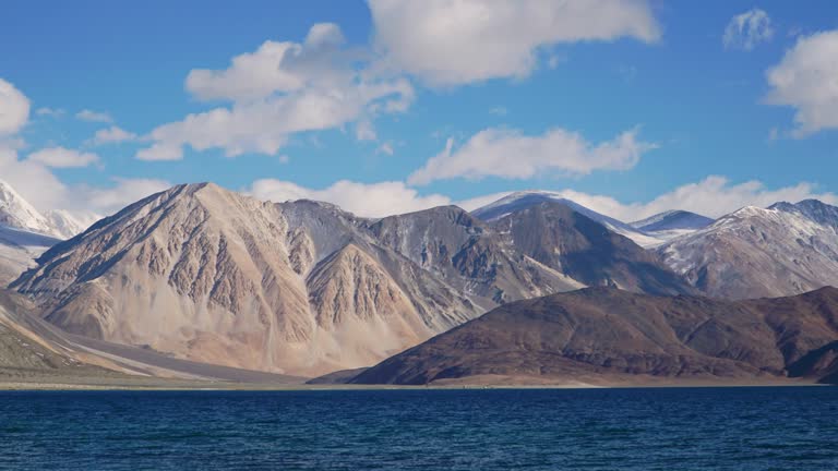 Leh Ladakh Trip